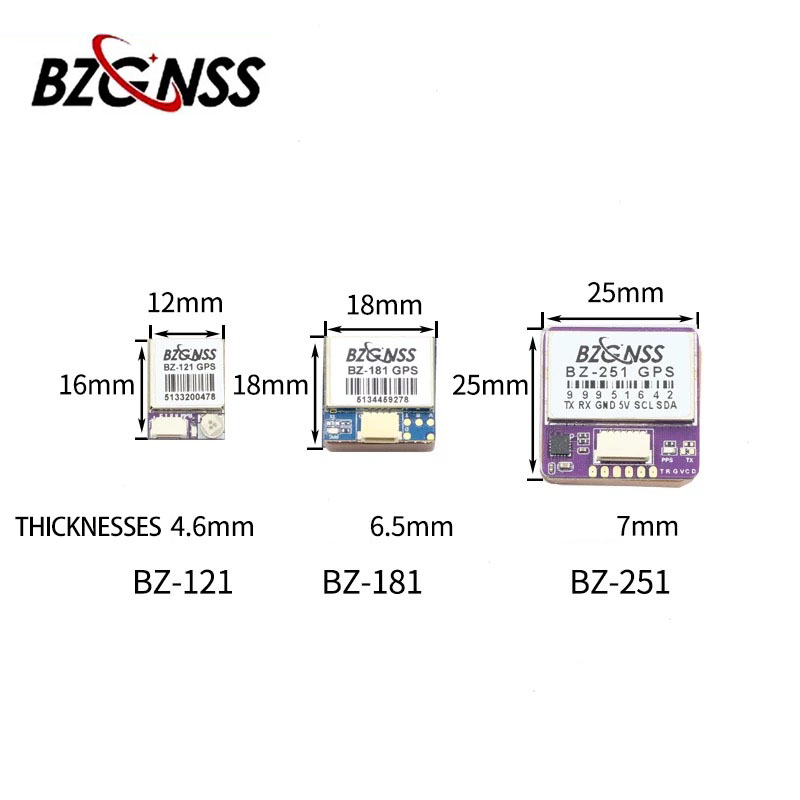 BZGNSS BZ-121 BZ-181 BZ-251 وح - مراجعة Drone Without Rc وسعره