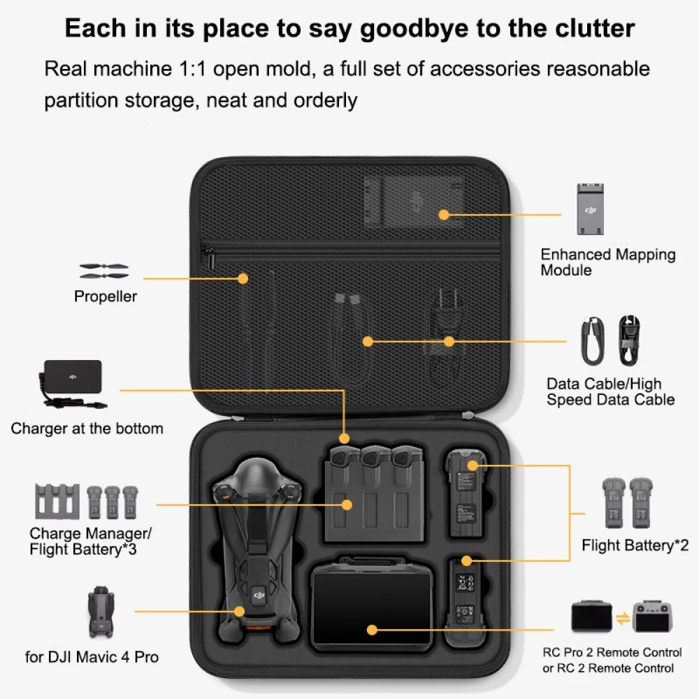 حافظة لـ DJI Mavic 4 Pro، حقيب - مراجعة Drone Rcfpvpro وسعره